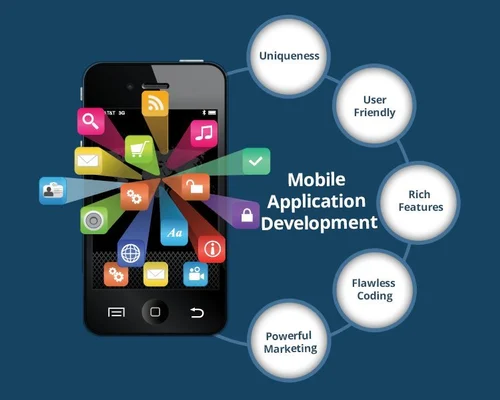 hybrid mobile apps | hybrid app | web developers |programming languages |mobile app design